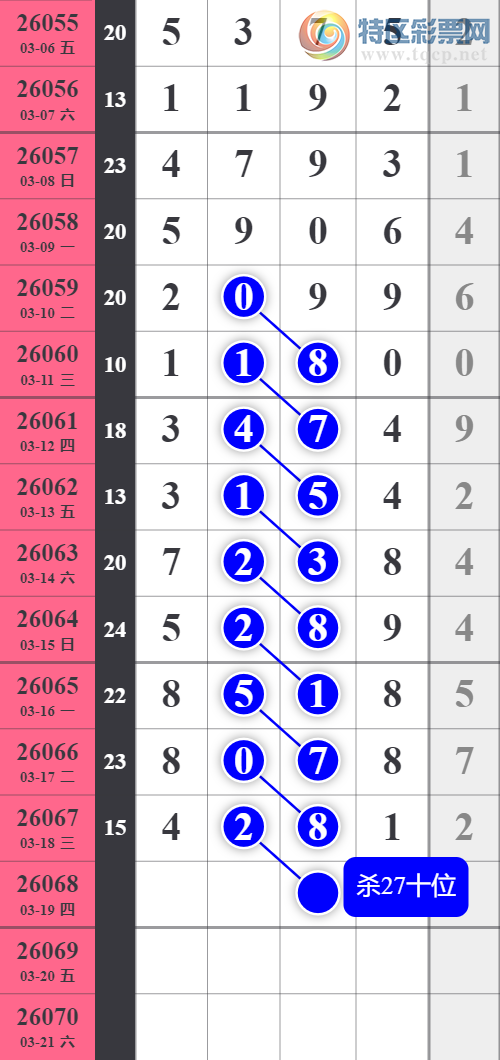 [������] 26068�ڣ����Ź�ɱ��ɱʮ����ͷ10���С�ͼ�桿496 / ����:�������� / ����ID:1227776