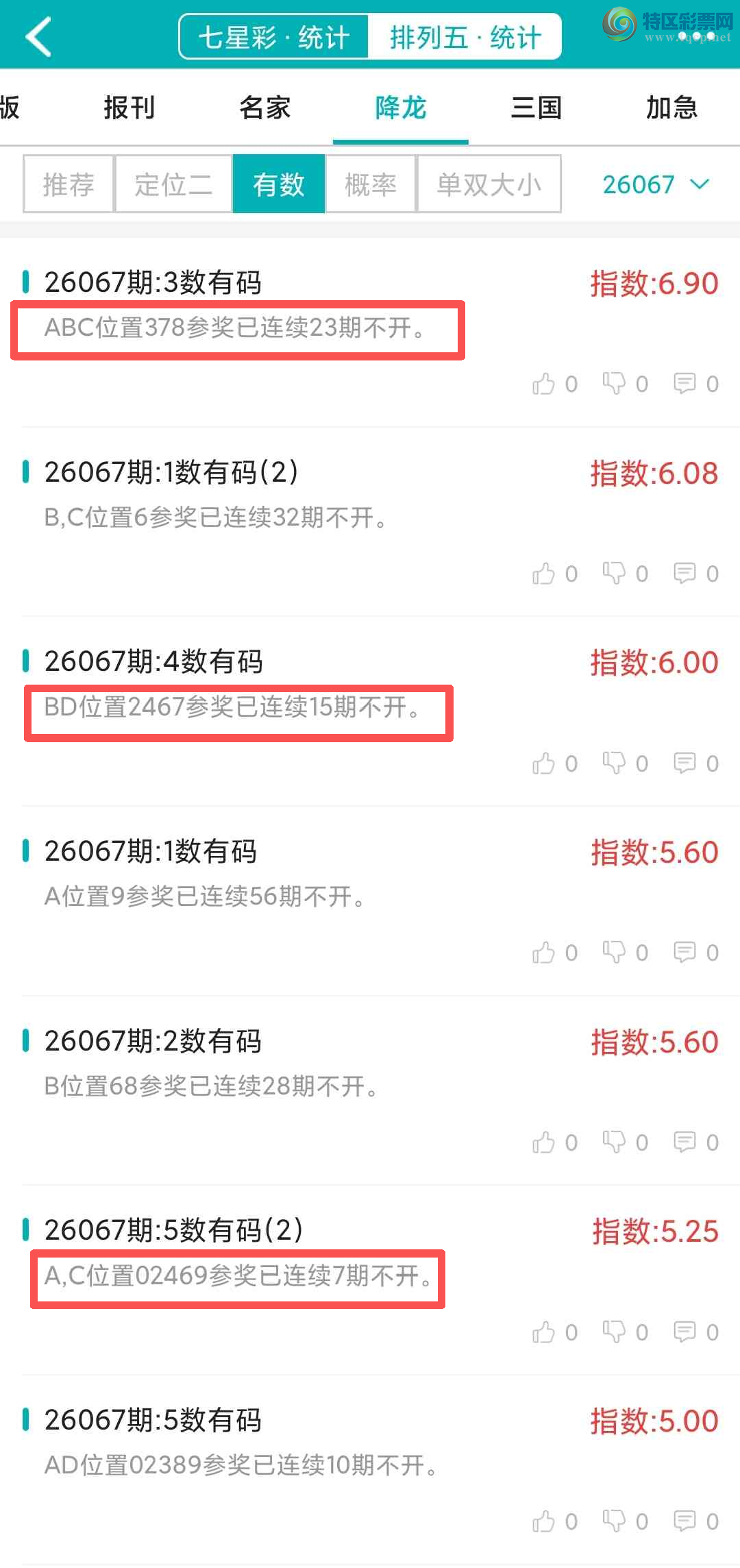[������] 26068�ڣ�������ͳ�ơ������������彵��ͳ�Ƹ���17���죬�ο���ѡ΢�ʵ㲥!143 / ����:�ͷ�-С�� / ����ID:1227879