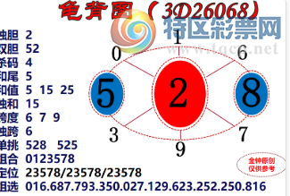 [����3D] 26068�ڣ�֪������ӷ�ء����ա�573 / ����:ѩ������ / ����ID:1227889