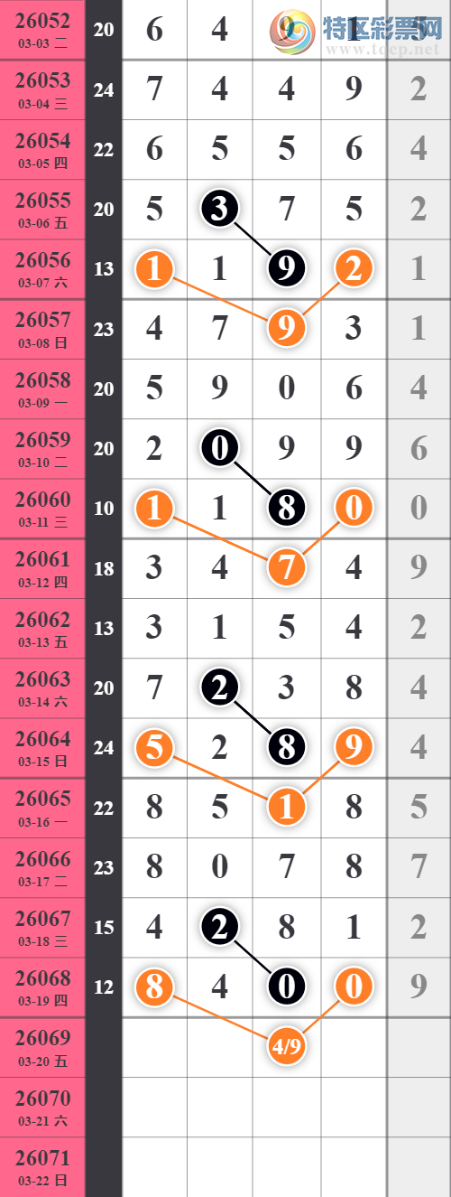 [������] 26069�ڣ���λ��Ӳ��������������λ9���С�ͼ�桿107 / ����:���ǳµ� / ����ID:1228249