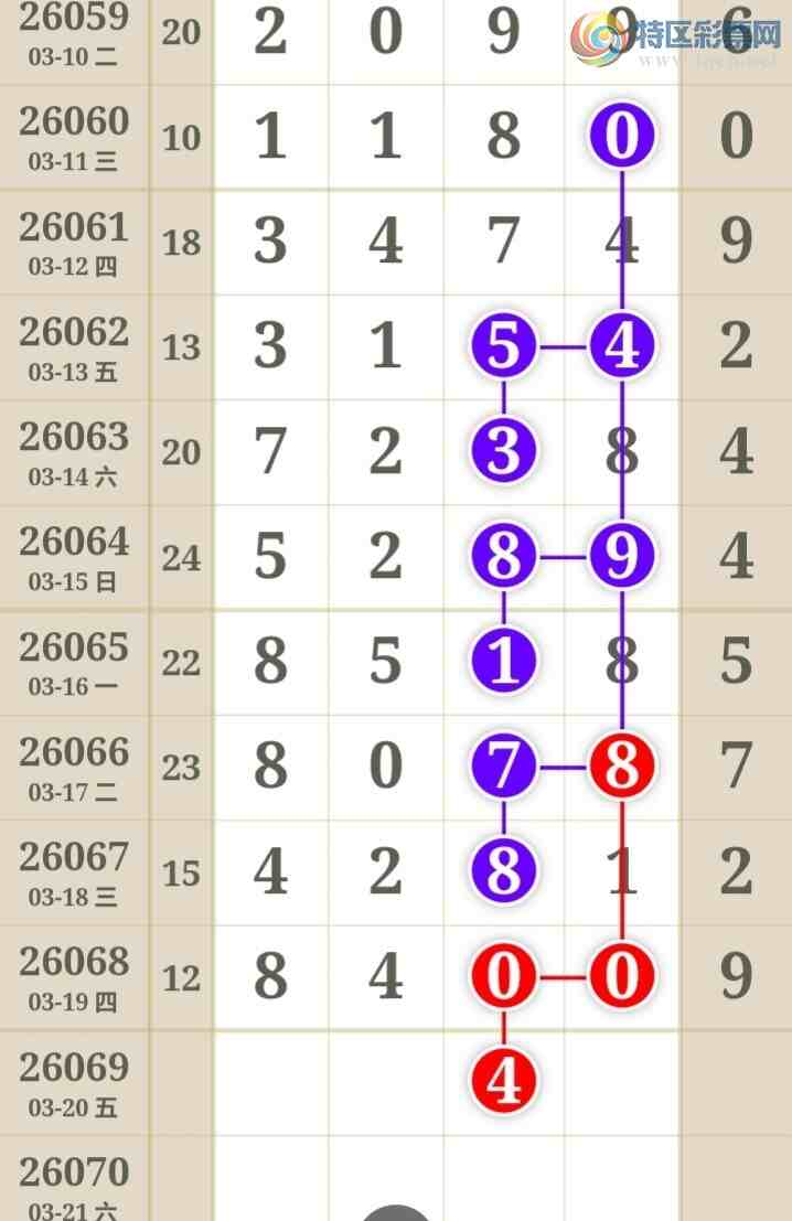 [������] 26069�ڣ���Ů�������ɲο���ͼ�桿801 / ����:��Ů / ����ID:1228376