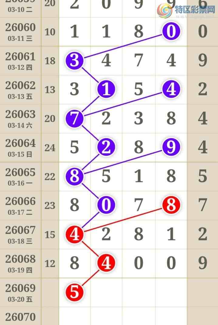 [������] 26069�ڣ���Ů�������ɲο���ͼ�桿652 / ����:��Ů / ����ID:1228376