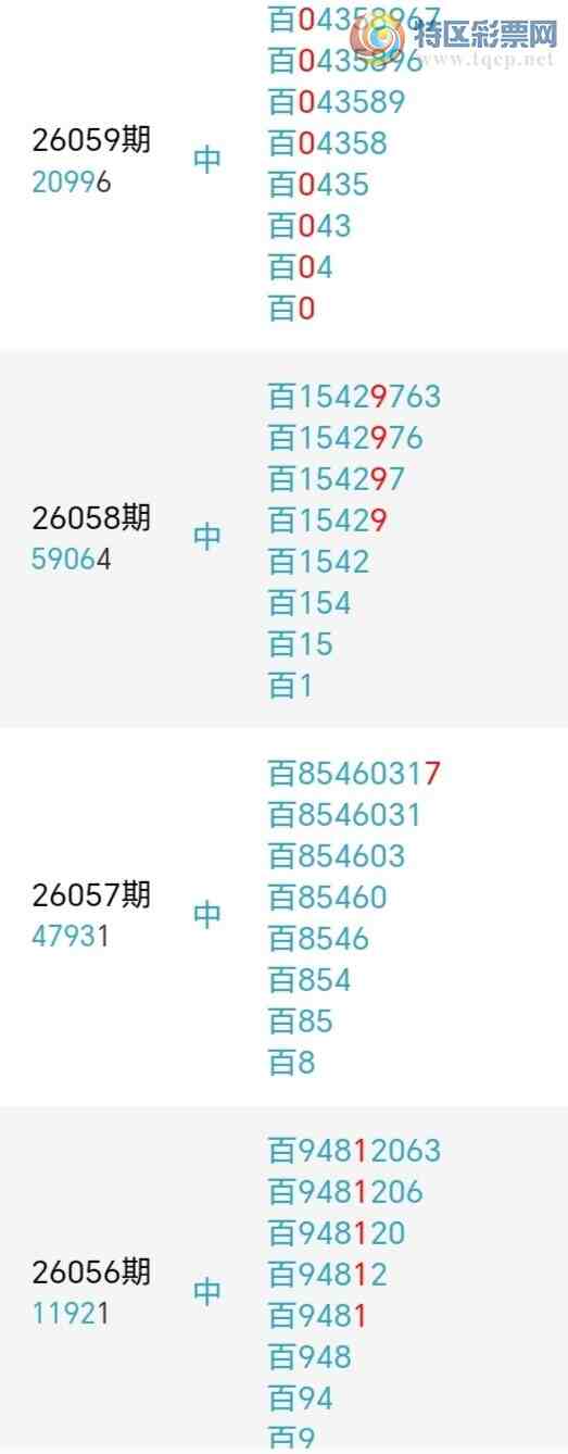 [������] 26069�ڣ��������а�λ19��17�ڣ�����3����λ��ͼ�桿508 / ����:�����󲮵� / ����ID:1228382