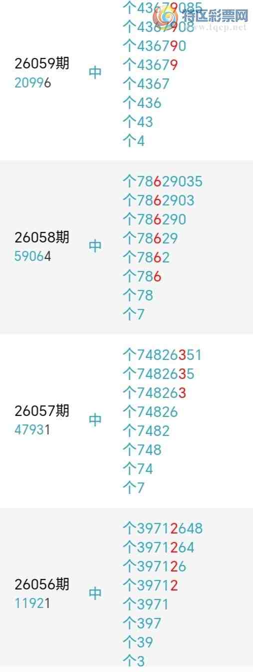 [������] 26069�ڣ�������β������6����18��16�ڣ������ٽ�������ͼ�桿129 / ����:�������� / ����ID:1228383