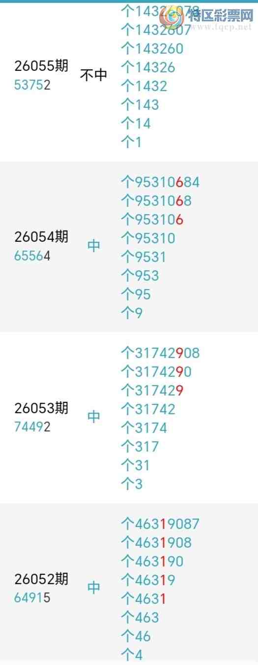 [������] 26069�ڣ�������β������6����18��16�ڣ������ٽ�������ͼ�桿348 / ����:�������� / ����ID:1228383