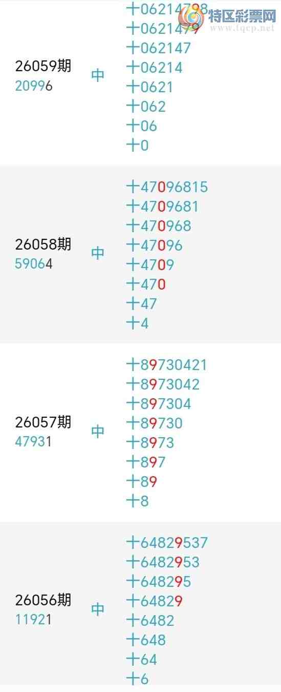 [������] 26069�ڣ�������綨ʮλ����3����16��15�ڡ�ͼ�桿960 / ����:տ��С��� / ����ID:1228384