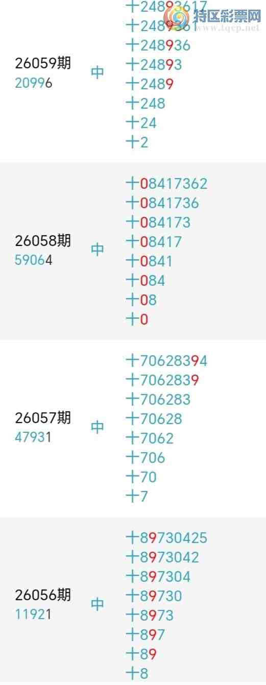 [������] 26069�ڣ�С����ʮλ,��1��,14��13�ڡ�ͼ�桿576 / ����:С���� / ����ID:1228385