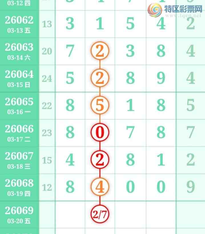 [������] 26069�ڣ�С����ʮλ,��1��,14��13�ڡ�ͼ�桿756 / ����:С���� / ����ID:1228385