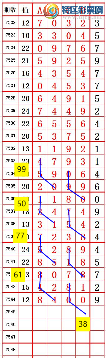 [������] 26069�ڣ��ϳ�ͷ��ѡ�룬���ڵ���һ��ͷ����ͼ�桿745 / ����:ҹҹ���� / ����ID:1227994
