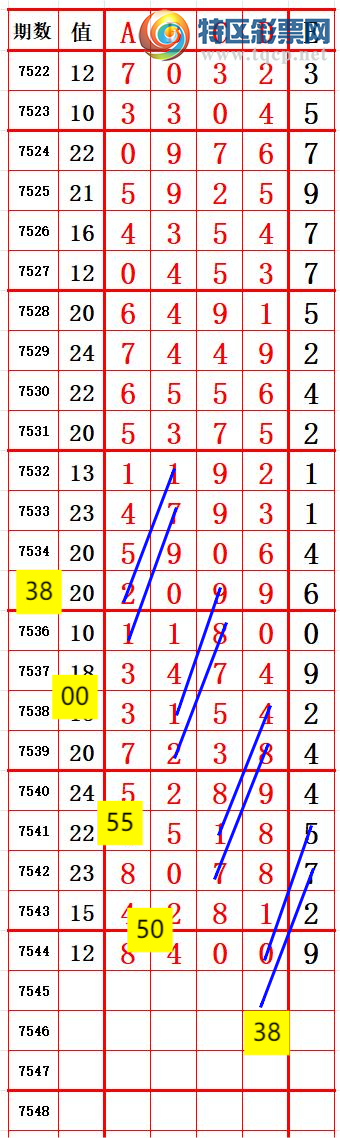 [������] 26069�ڣ����ڼ�������һ��λ�ã���ͼ�桿489 / ����:�����ҷ� / ����ID:1228003