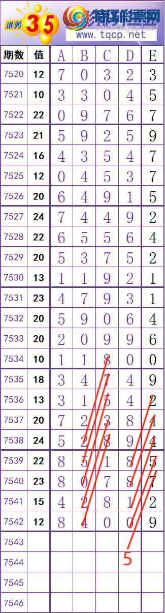 [������] 26069�ڣ������磬���ڵ���β���͸�ͷ����ͼ�桿867 / ����:���������� / ����ID:1227967