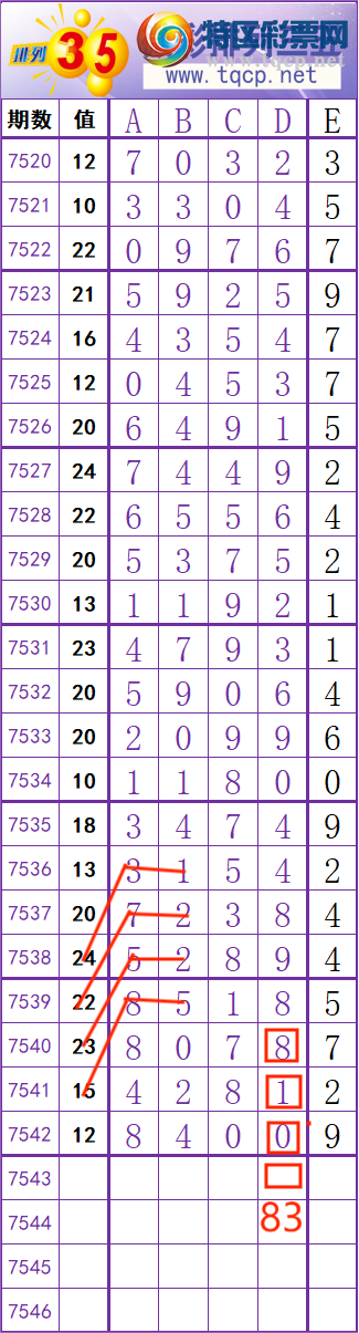 [������] 26069�ڣ������磬���ڵ���β���͸�ͷ����ͼ�桿28 / ����:���������� / ����ID:1227967