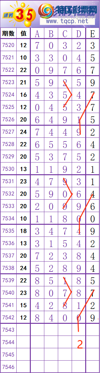 [������] 26069�ڣ���ů���Ʒ������ץͷ����ͼ�桿711 / ����:��ů�� / ����ID:1227997