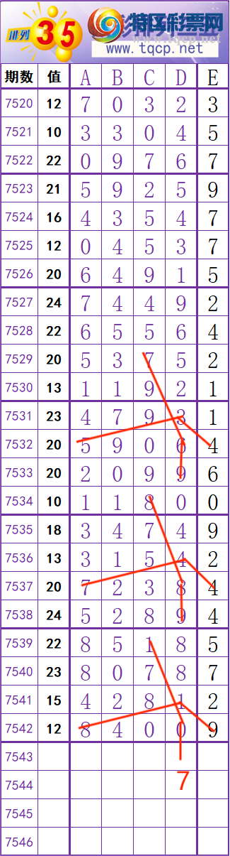 [������] 26069�ڣ���ů���Ʒ������ץͷ����ͼ�桿890 / ����:��ů�� / ����ID:1227997