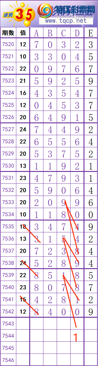[������] 26069�ڣ����ž�ѡͷ������ץͷ�����ݣ���ͼ�桿50 / ����:���Ŵ�ʦ / ����ID:1227992