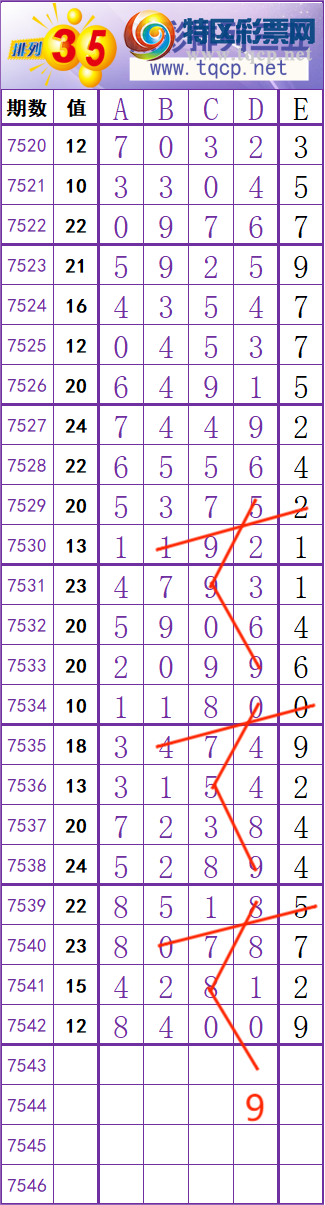 [������] 26069�ڣ����ž�ѡͷ������ץͷ�����ݣ���ͼ�桿863 / ����:���Ŵ�ʦ / ����ID:1227992