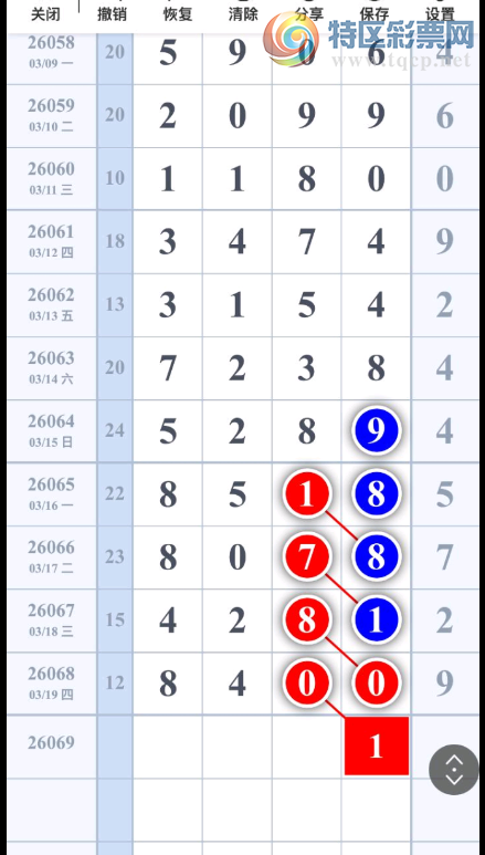 [������] 26069�ڣ�3��20�Ŵ�Ҳο��ο���ͼ�桿256 / ����:��ˮ����1 / ����ID:1228399