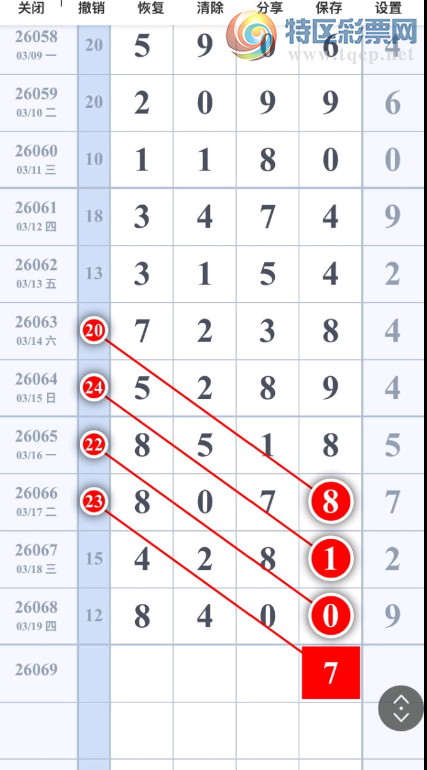 [������] 26069�ڣ�3��20�Ŵ�Ҳο��ο���ͼ�桿769 / ����:��ˮ����1 / ����ID:1228399