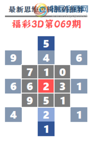 [����3D] 26069�ڣ������¸���ƽ�������ա�981 / ����:�¸���ǰ_ / ����ID:1228463