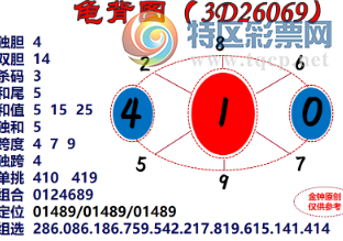 [����3D] 26069�ڣ���������ɾ�Թ ���������ڲࡾ���ա�461 / ����:ɭ�����տ� / ����ID:1228464