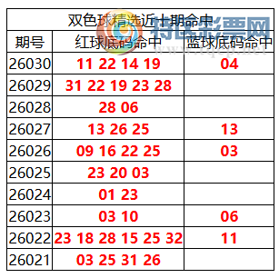 [˫ɫ��] 26031��:˫ɫ����ֲ������11 22 14 19+0491 / ����:�ͷ�-С�� / ����ID:1228477