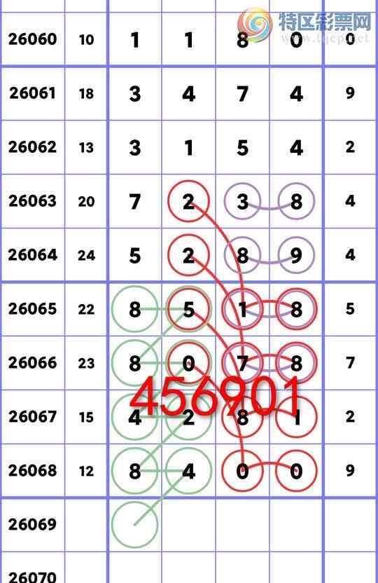 [������] 26069�ڣ�������8XX0,��4XX1,��8XX8,��8XX8,��7XX8,��3XX4,��1XX0��ͼ��]235 / ����:Ԫ��� / ����ID:1228155