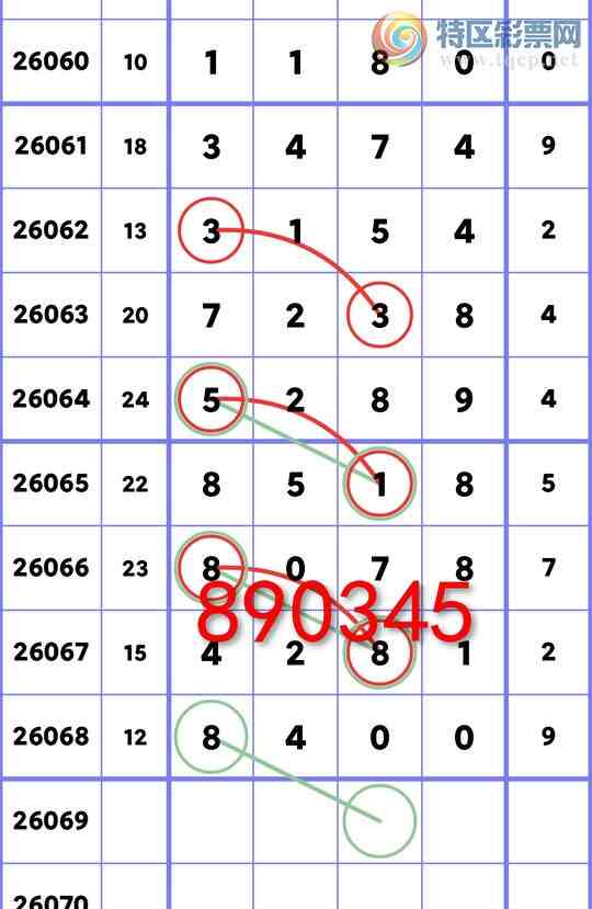[������] 26069�ڣ�������8XX0,��4XX1,��8XX8,��8XX8,��7XX8,��3XX4,��1XX0��ͼ��]305 / ����:Ԫ��� / ����ID:1228155