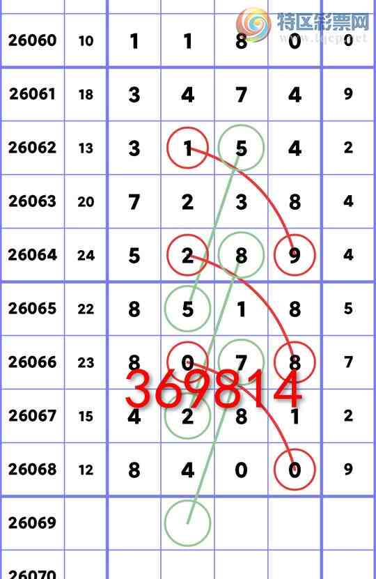 [������] 26069��:����4281,��8078,��5289,��1180,��2099,��1192,��5375��ͼ��]580 / ����:������ / ����ID:1228158