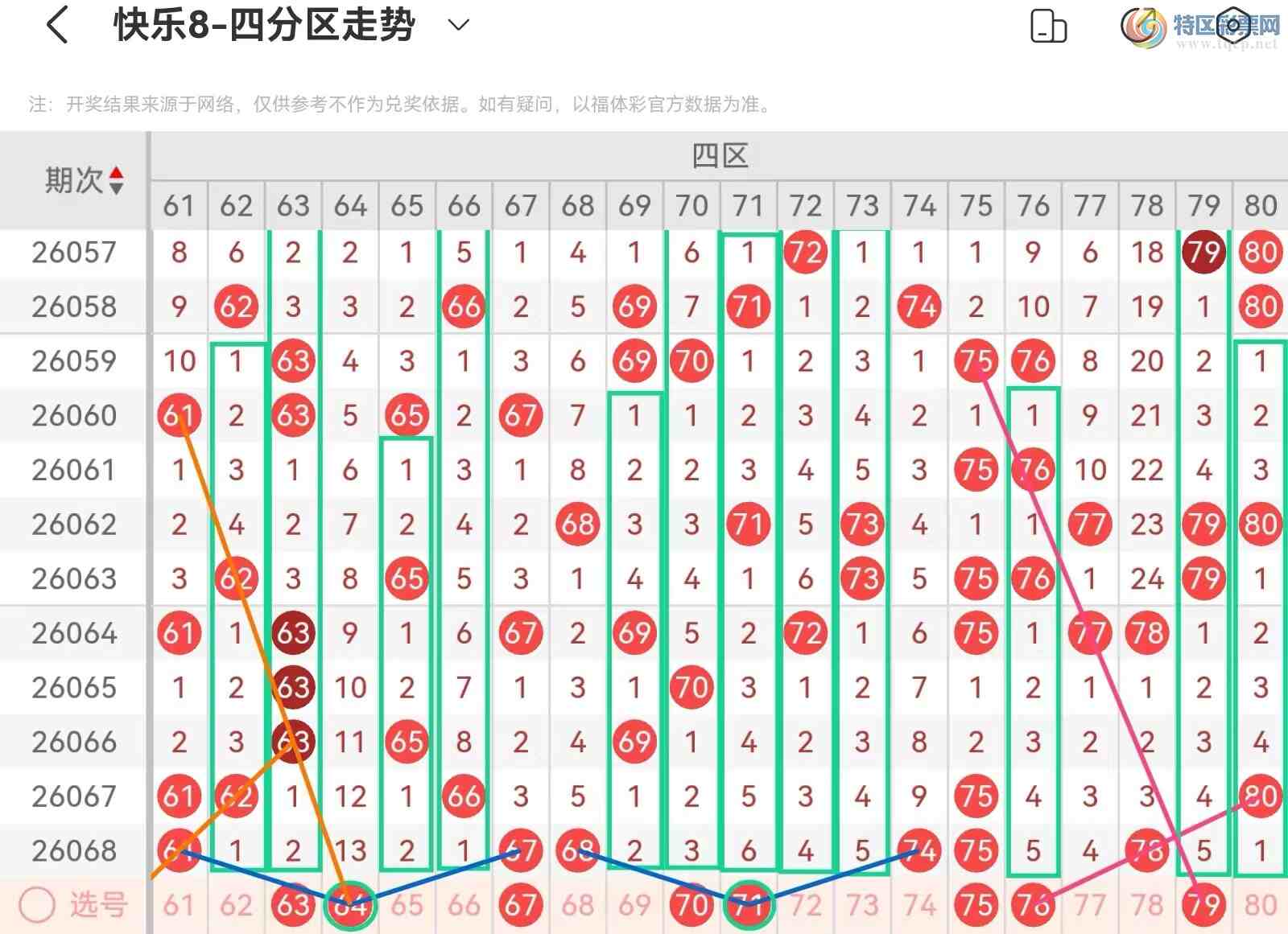 [����8] 26069�ڣ����ְ˵�26069�ڻ������Ʒ���26 / ����:��˿˿�� / ����ID:1228513