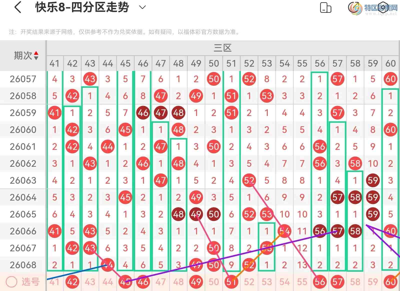 [����8] 26069�ڣ����ְ˵�26069�ڻ������Ʒ���632 / ����:��˿˿�� / ����ID:1228513