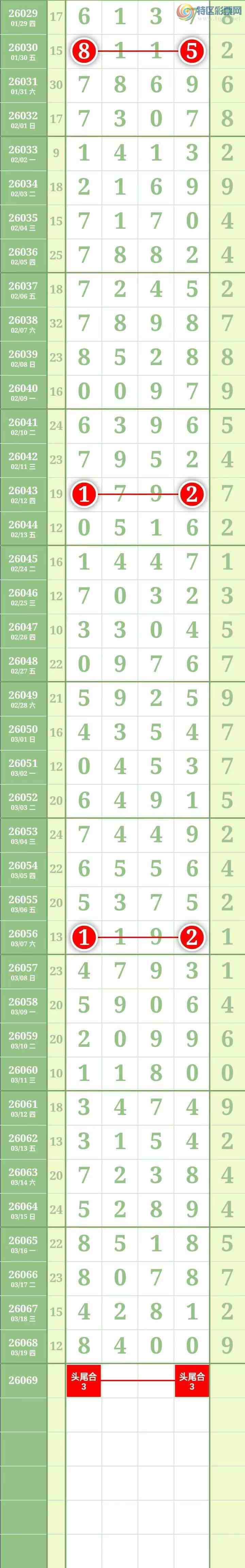 [������] 26070�ڣ��������������֥���з�Χ�С�ͼ��542 / ����:������� / ����ID:1228519