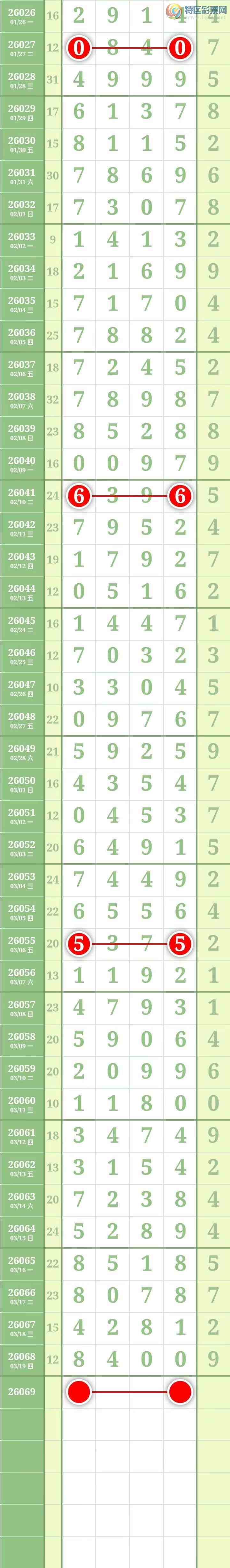 [������] 26070�ڣ��������������֥���з�Χ�С�ͼ��161 / ����:������� / ����ID:1228519