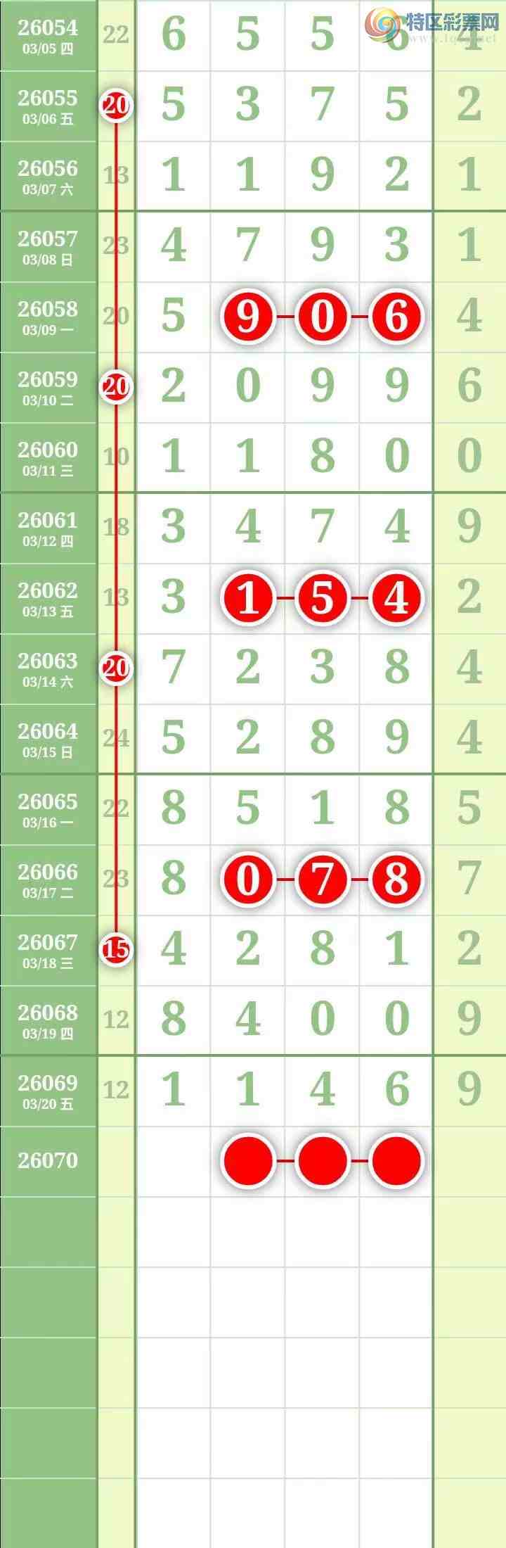 [������] 26070�ڣ��������������֥���з�Χ�С�ͼ��742 / ����:������� / ����ID:1228519