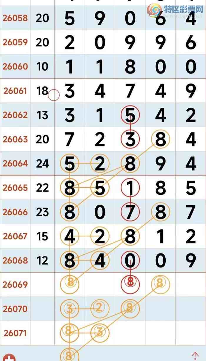 [������] 26070�ڣ����� ͷ6598++214 β 2580++ ��ͼ�桿886 / ����:������ʦ�� / ����ID:1228581