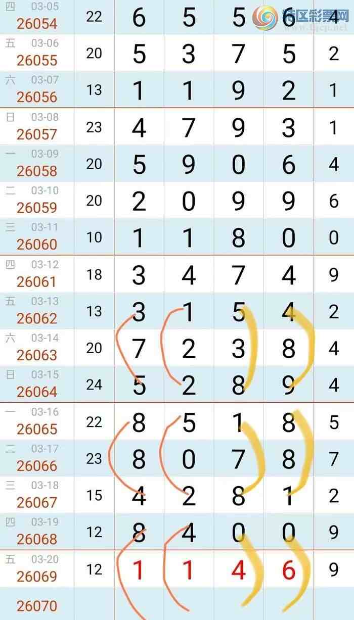 [������] 26070�ڣ����� ͷ6598++214 β 2580++ ��ͼ�桿43 / ����:������ʦ�� / ����ID:1228581