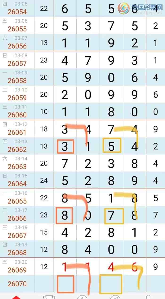 [������] 26070�ڣ����� ͷ6598++214 β 2580++ ��ͼ�桿645 / ����:������ʦ�� / ����ID:1228581