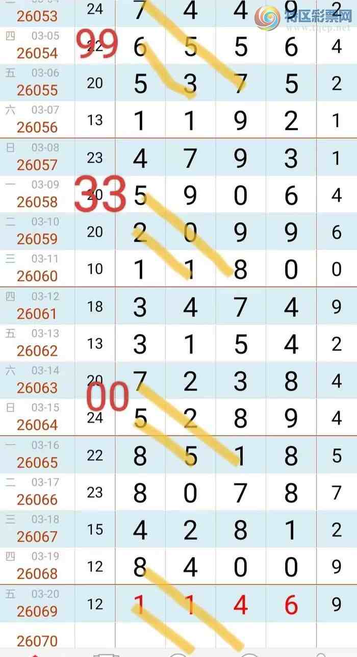 [������] 26070�ڣ����� ͷ6598++214 β 2580++ ��ͼ�桿521 / ����:������ʦ�� / ����ID:1228581