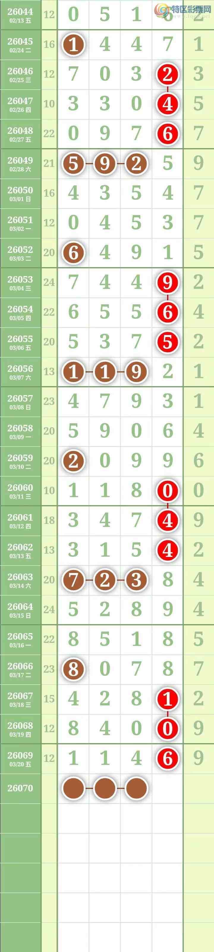 [������] 26070�ڣ��������������֥���з�Χ�С�ͼ��361 / ����:������� / ����ID:1228519