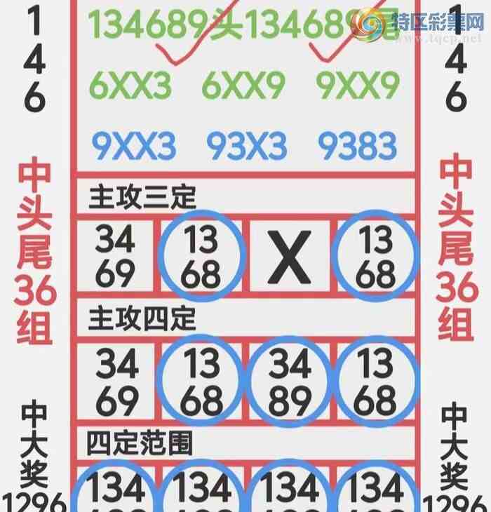 [������] 26070�ڣ����� ��Ʒ �¹� ���ɡ�ͼ�桿575 / ����:ʥ������ / ����ID:1228582