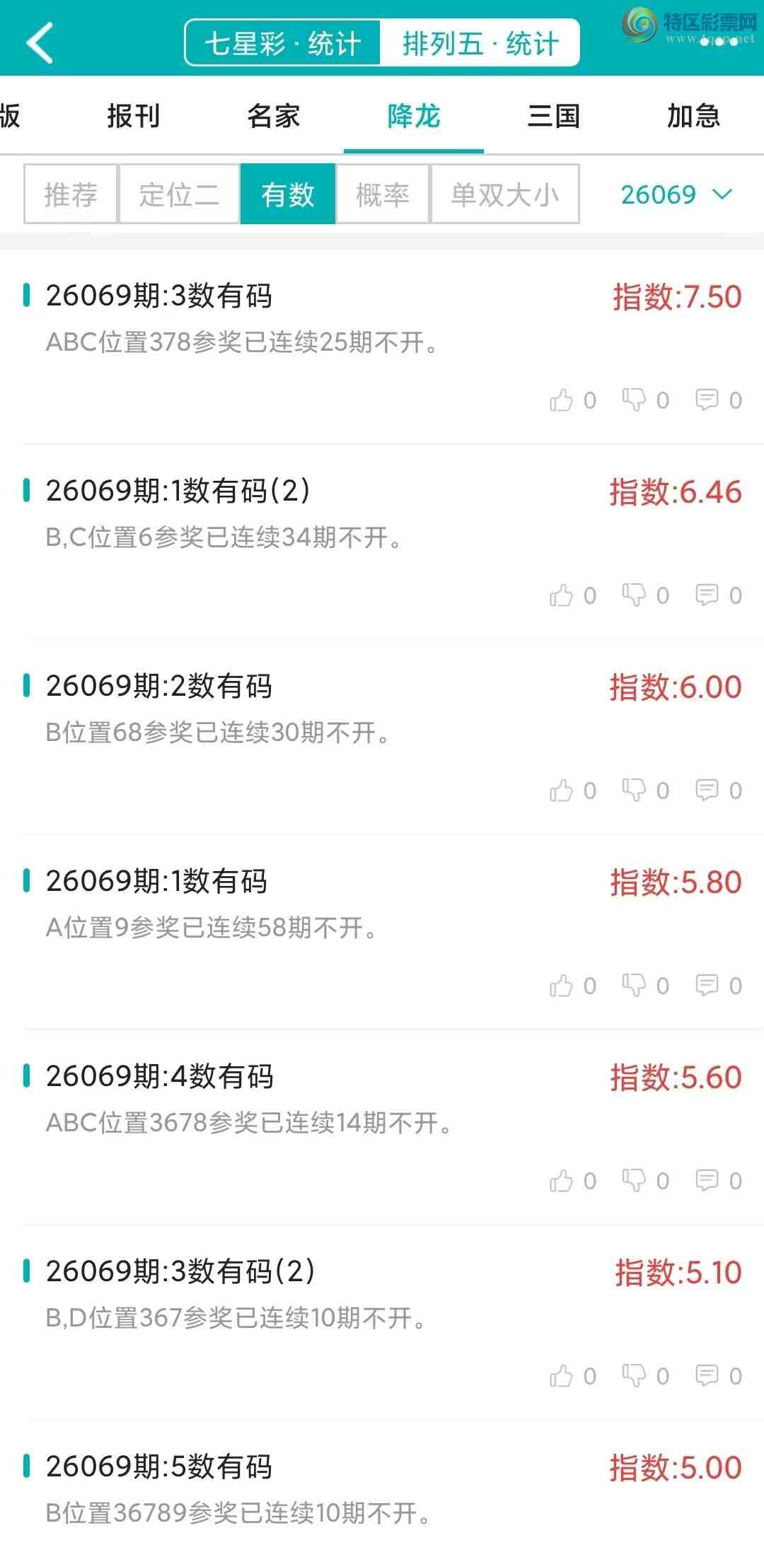 [������] 26069�ڣ�������ͳ�ơ������������彵��ͳ�Ƹ���18���죬�ο���ѡ΢�ʵ㲥!273 / ����:�ͷ�-С�� / ����ID:1228739