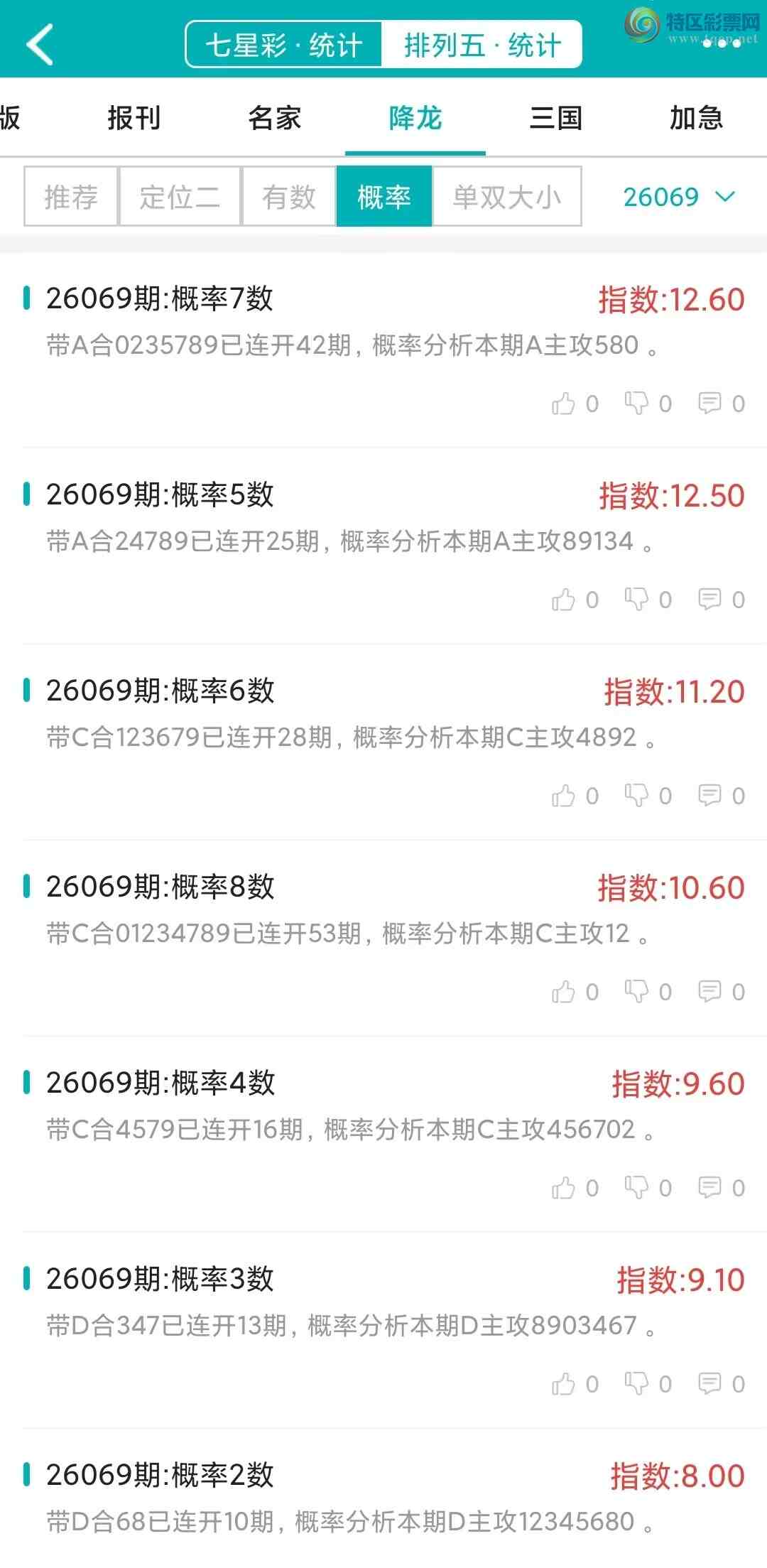 [������] 26069�ڣ�������ͳ�ơ������������彵��ͳ�Ƹ���18���죬�ο���ѡ΢�ʵ㲥!157 / ����:�ͷ�-С�� / ����ID:1228739