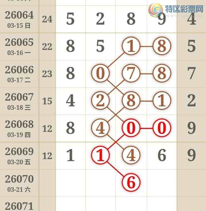 [������] 26070�ڣ����ű㾫�ʺù����Ƽ���ͼ�桿175 / ����:���ű㾫�� / ����ID:1228839