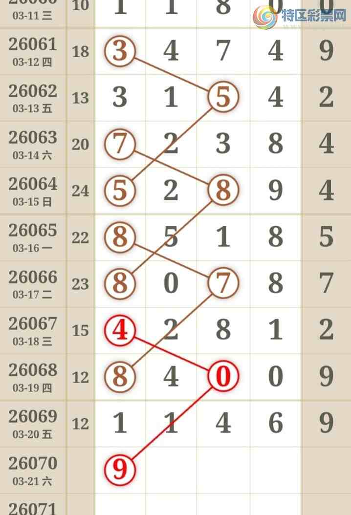 [������] 26070�ڣ����ű㾫�ʺù����Ƽ���ͼ�桿386 / ����:���ű㾫�� / ����ID:1228839