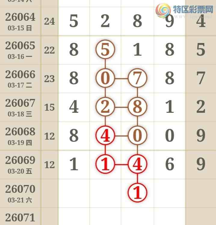 [������] 26070�ڣ����ű㾫�ʺù����Ƽ���ͼ�桿814 / ����:���ű㾫�� / ����ID:1228839