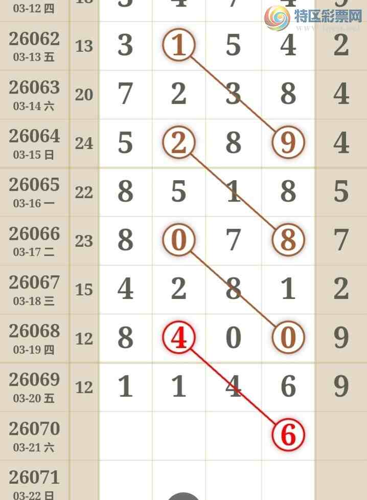 [������] 26070�ڣ����ű㾫�ʺù����Ƽ���ͼ�桿912 / ����:���ű㾫�� / ����ID:1228839