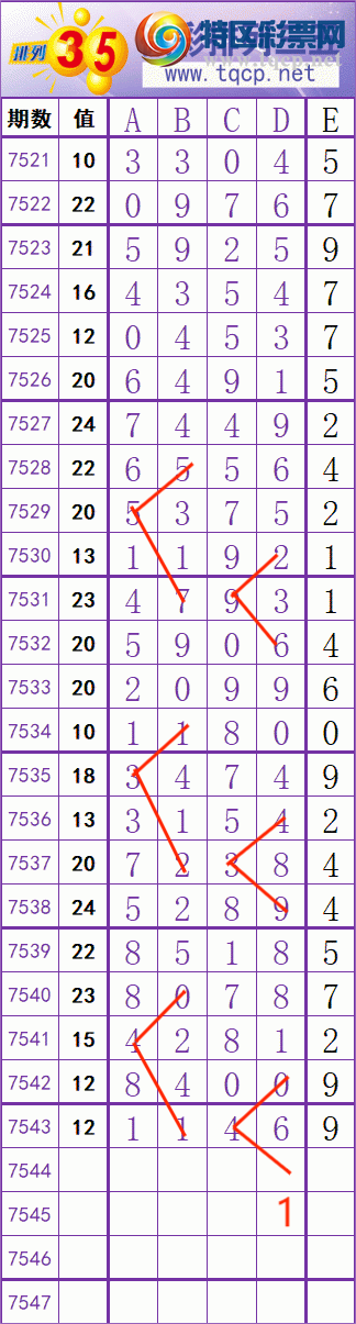 [������] 26070�ڣ�����һ�磬��λ׼����ͼ�桿576 / ����:���ظ� / ����ID:1228598