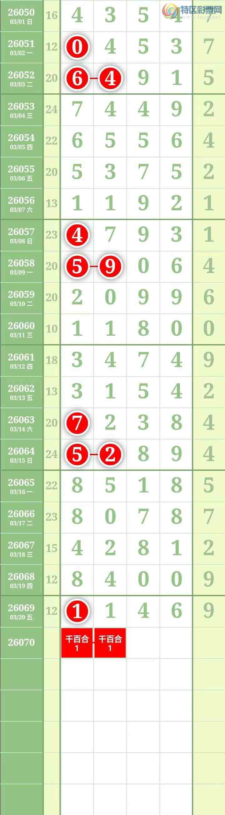 [������] 26070�ڣ��������������֥���з�Χ�С�ͼ��96 / ����:������� / ����ID:1228519