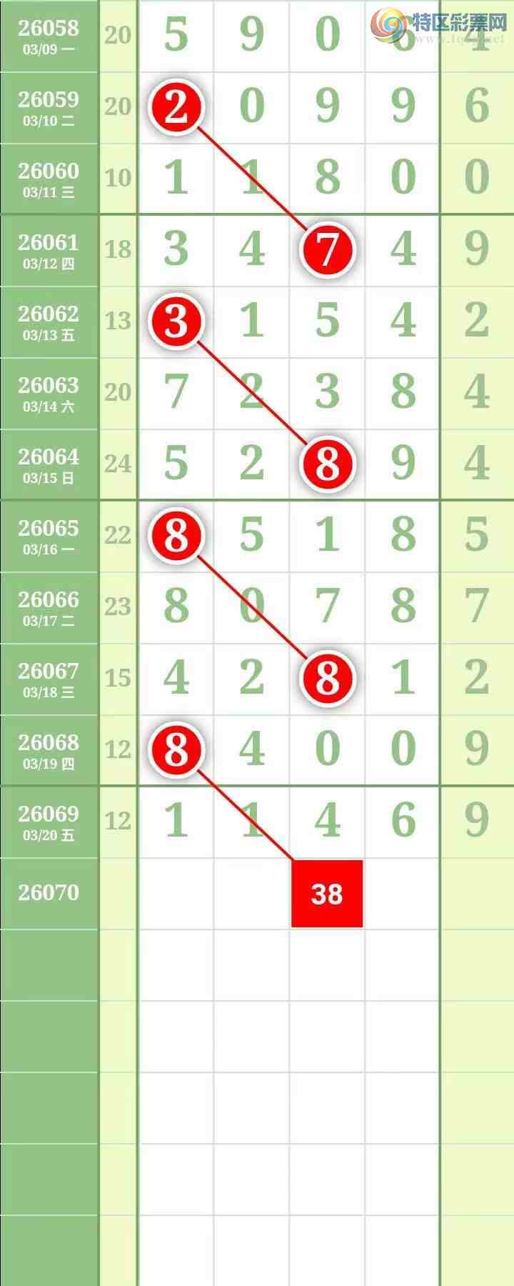 [������] 26070�ڣ��������������֥���з�Χ�С�ͼ��348 / ����:������� / ����ID:1228519