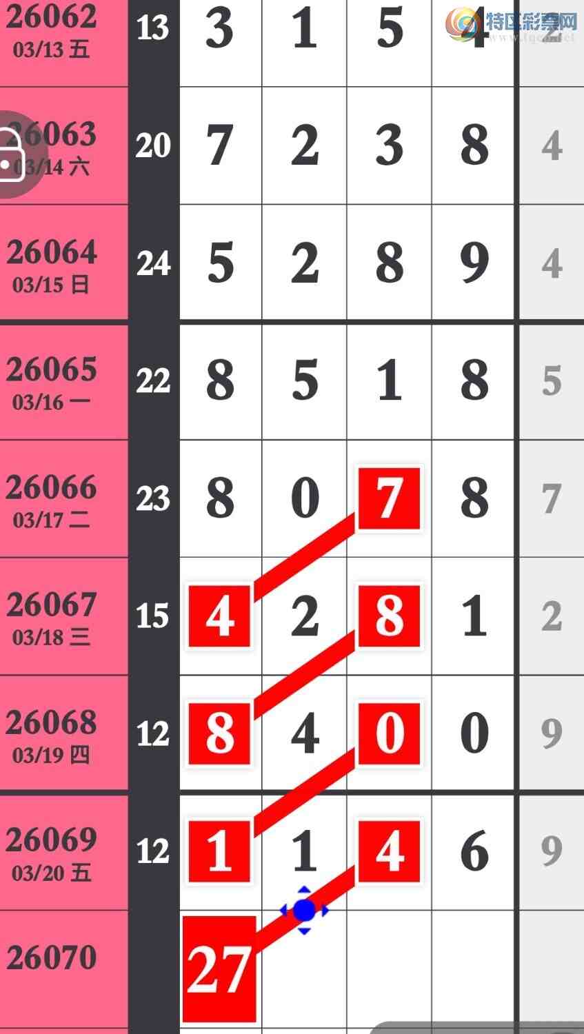 [������] 26070�ڣ��Ӽ������Ѵ������У����ڼ�����ͼ�桿563 / ����:�����۳� / ����ID:1228906