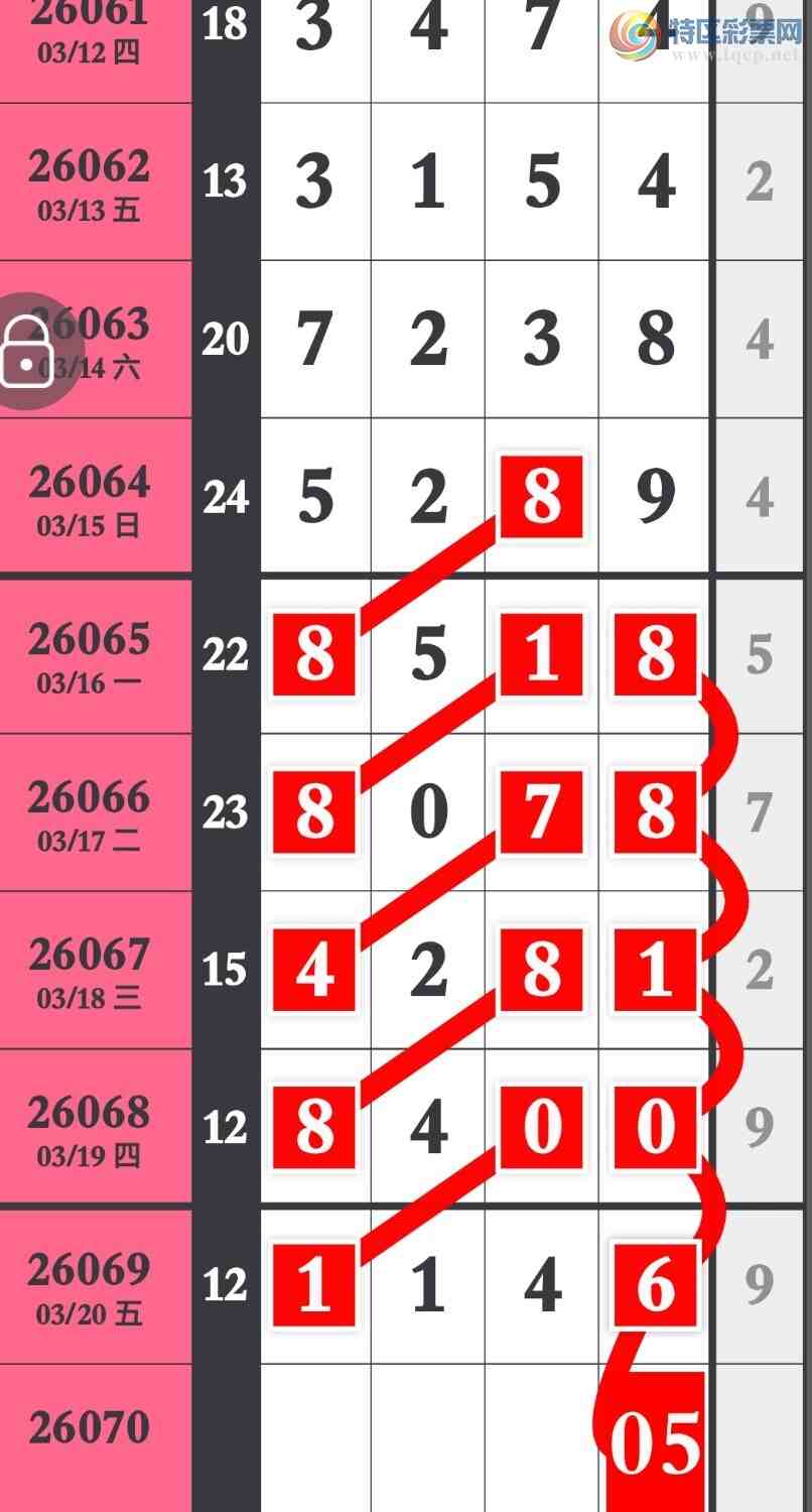 [������] 26070�ڣ��Ӽ������Ѵ������У����ڼ�����ͼ�桿316 / ����:�����۳� / ����ID:1228906